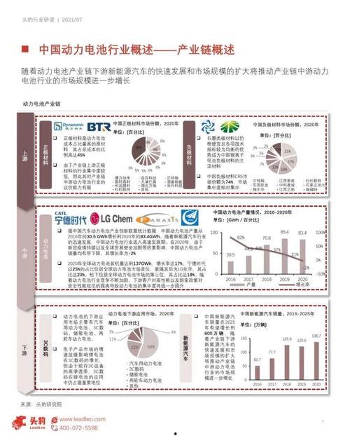 国产21页,揭秘我国科技发展的新篇章