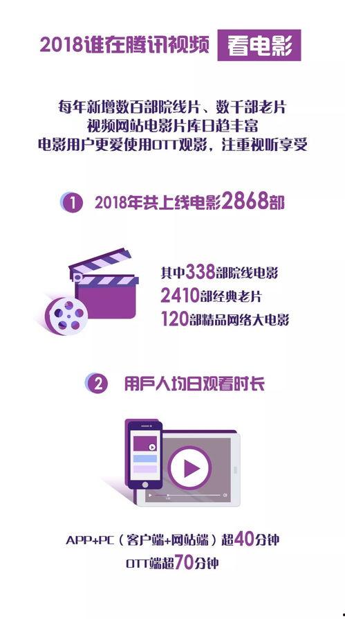 国产在线播放网站,畅享海量影视资源，打造专属观影天地  第3张