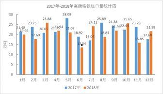 国产色一区,探寻中国色彩艺术的独特魅力  第2张