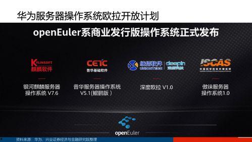 国产75页,揭秘中国电影产业的崛起之路  第3张