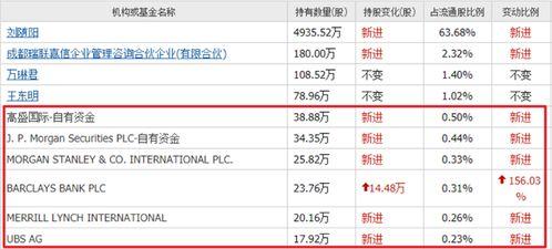 国产黄片网址,暗流涌动的网络迷雾 第3张 国产黄片网址,暗流涌动的网络迷雾 第3张